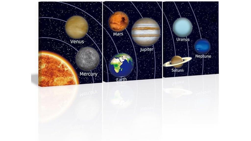 kids planet wall art