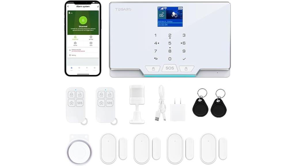 smart home security system