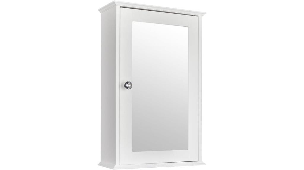 wall mounted mirrored cabinet