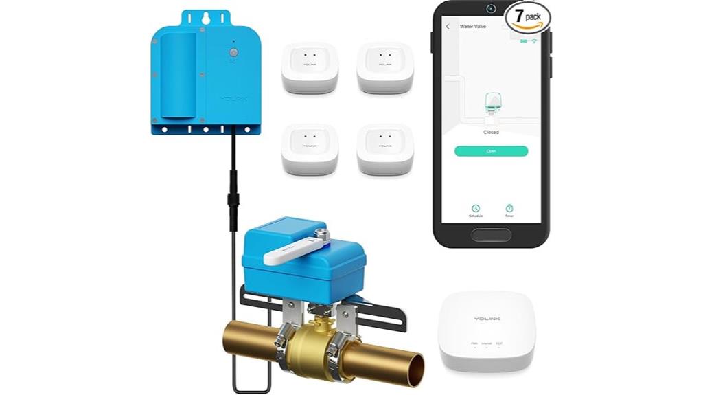 water leak detection kit