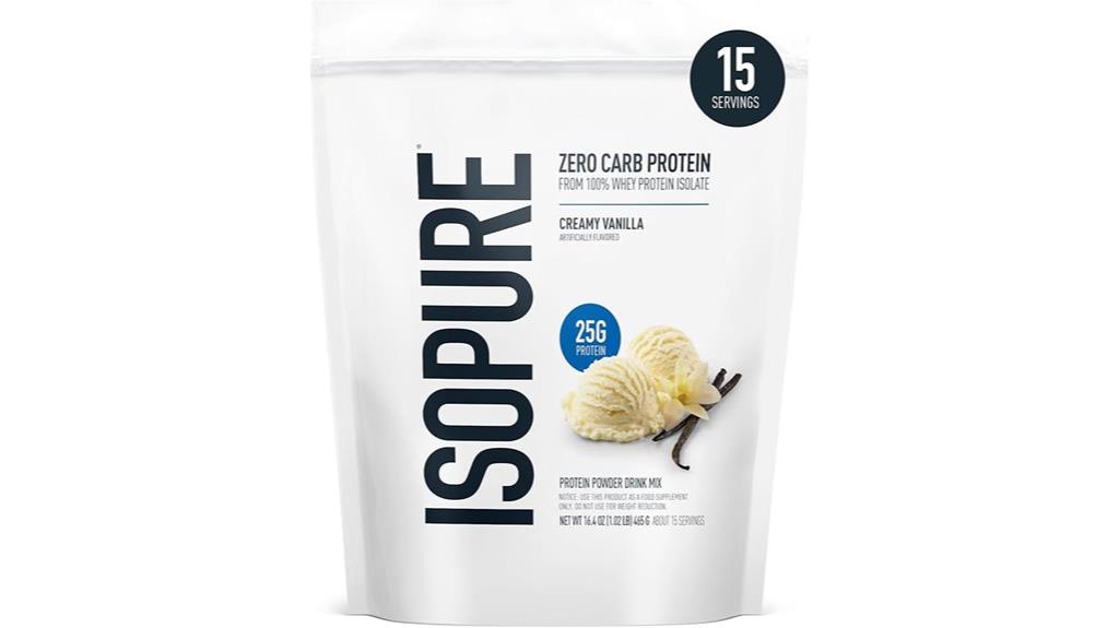 zero carb whey isolate